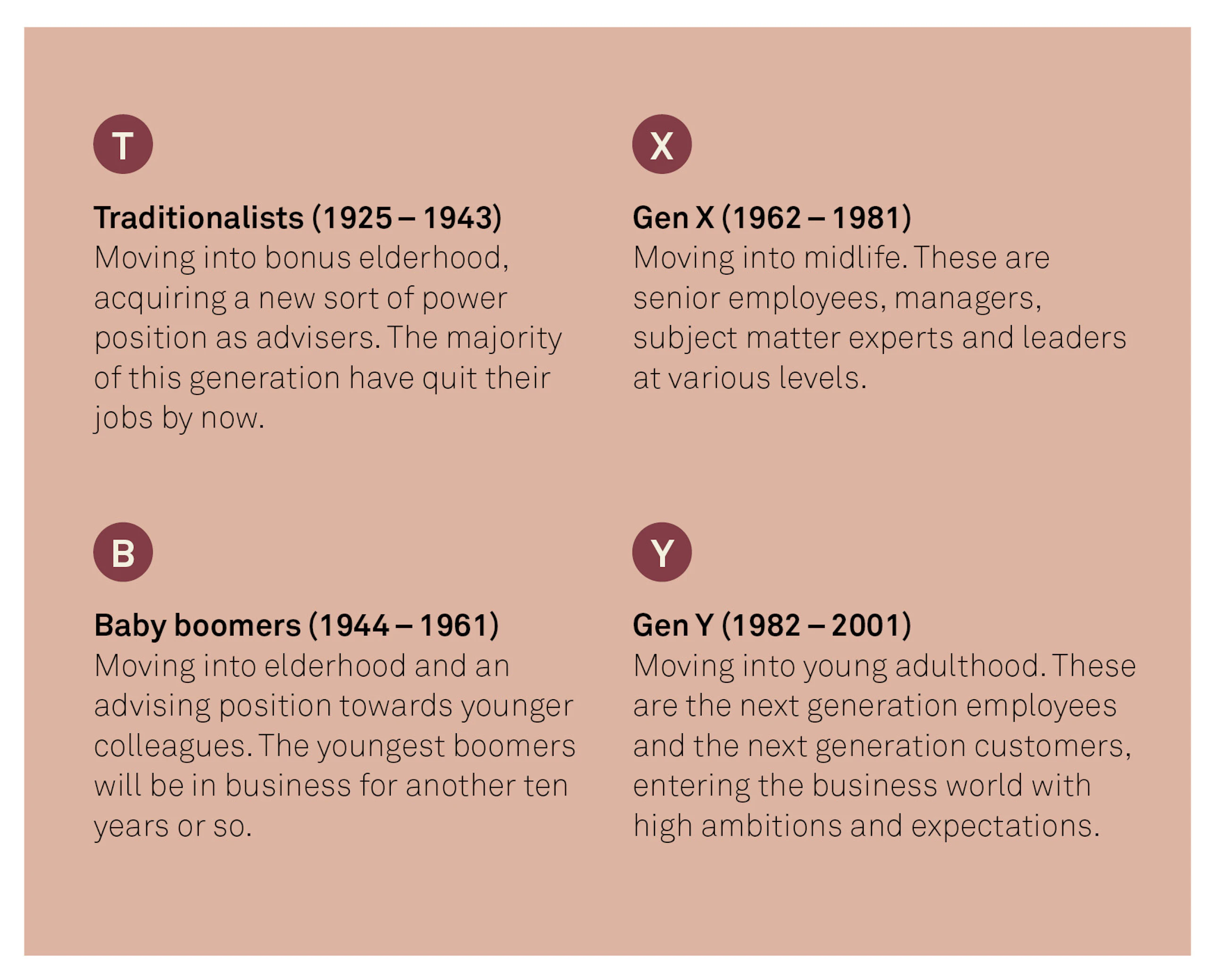 Leadershhip for the next generation knowledge worker fig02