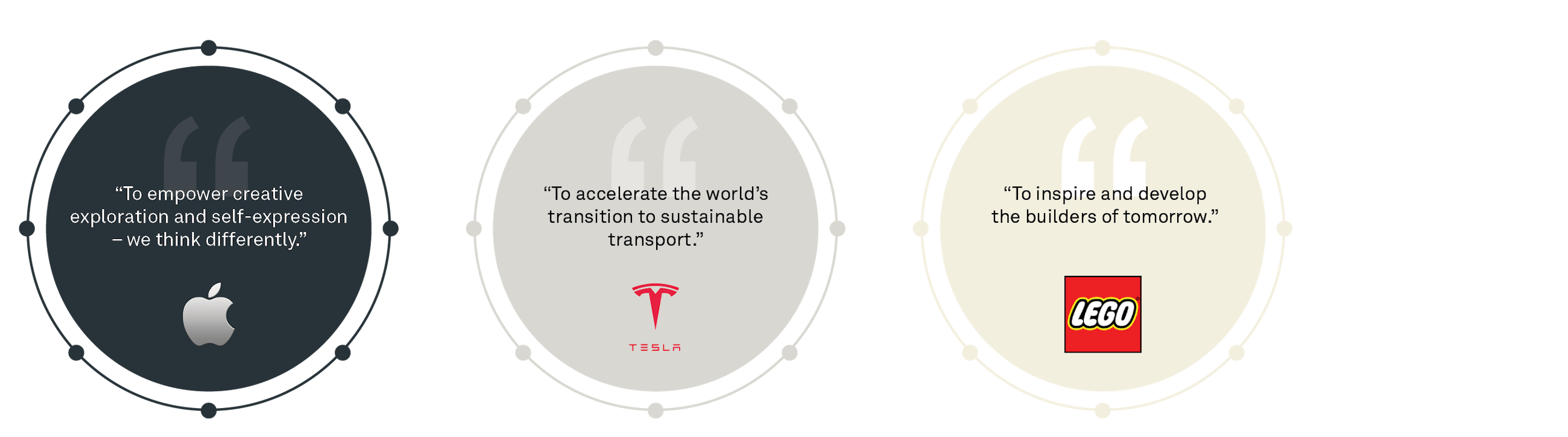 191024 Brand orientation PEGA 2