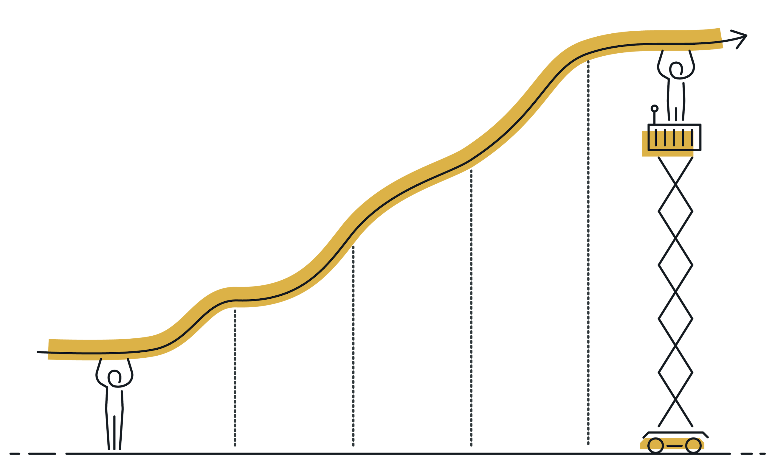 2018 Launch Improving your sales is all about 1