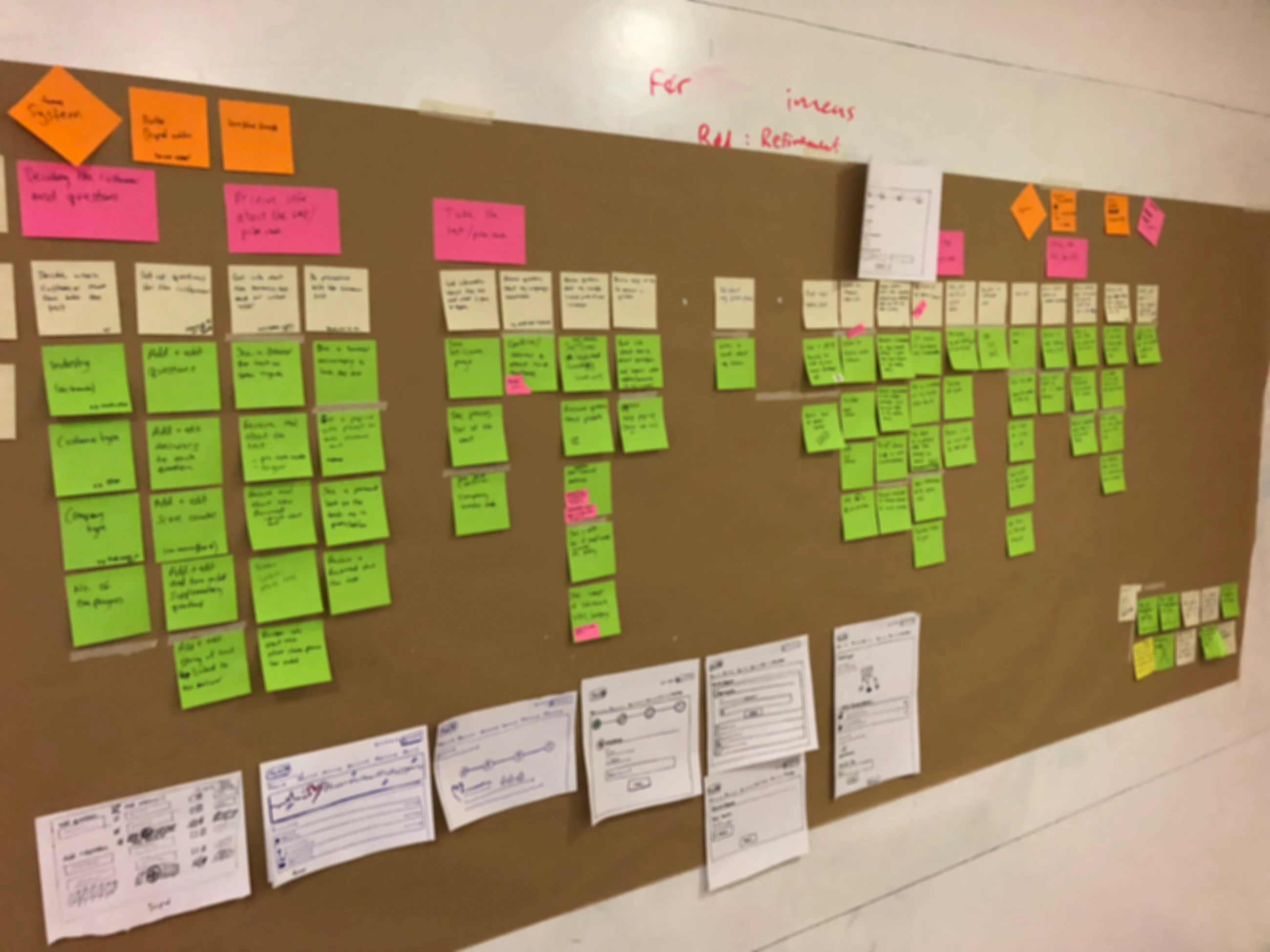 Figure 1 blurred
