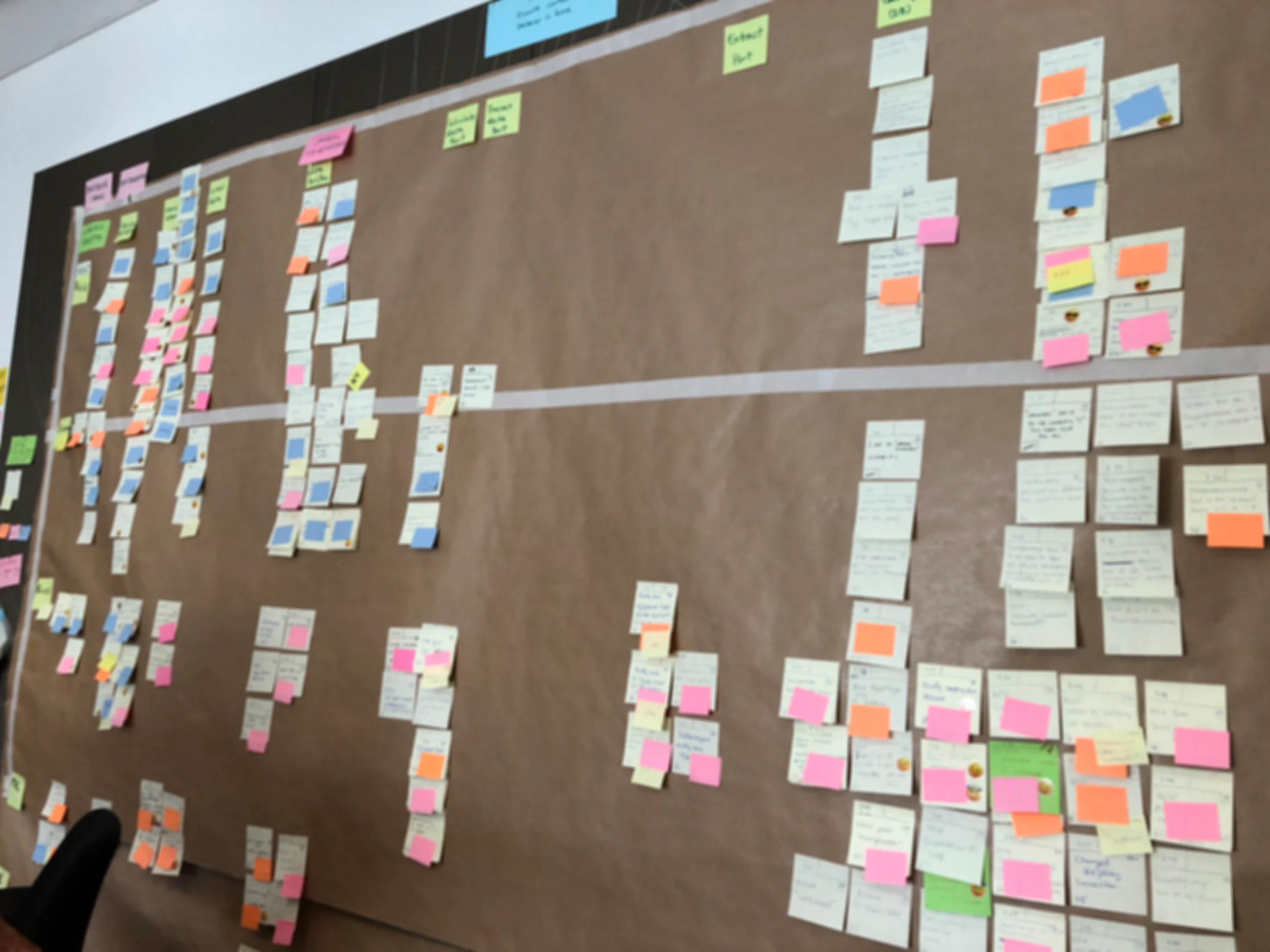 Figure 4 blurred