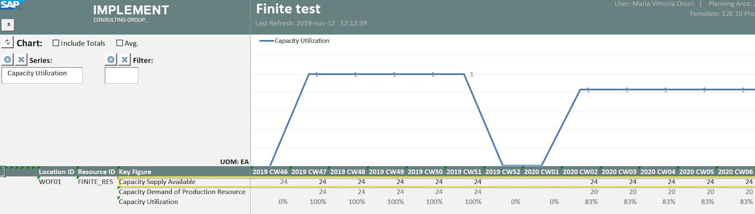 Finite heuristic excel30