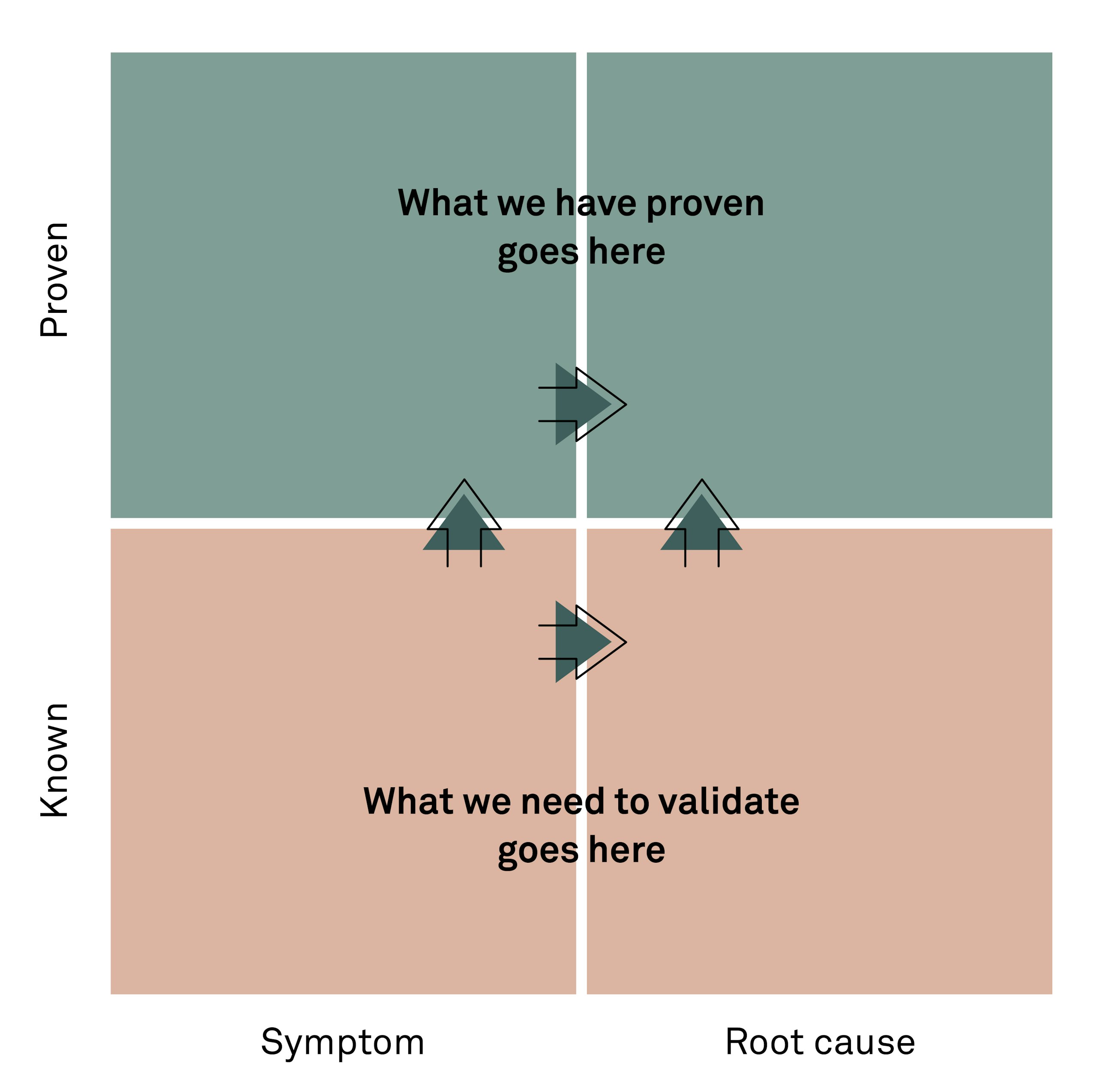 The subtle art of changing behaviour fig03