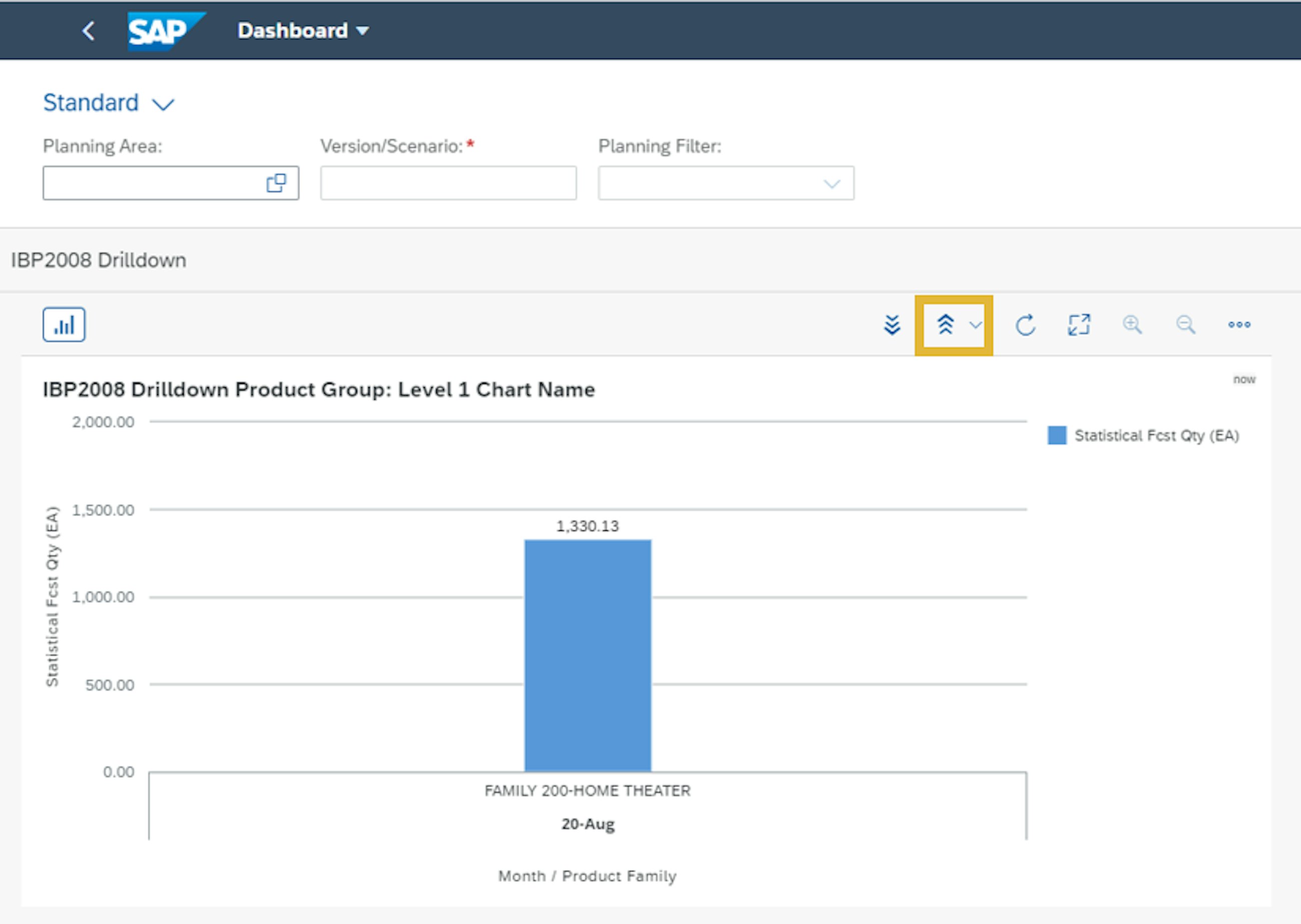 Dashboard 2