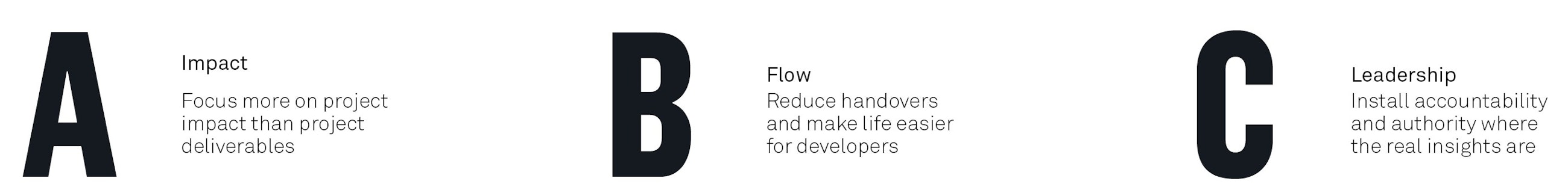 Dont develop products develop business fig03