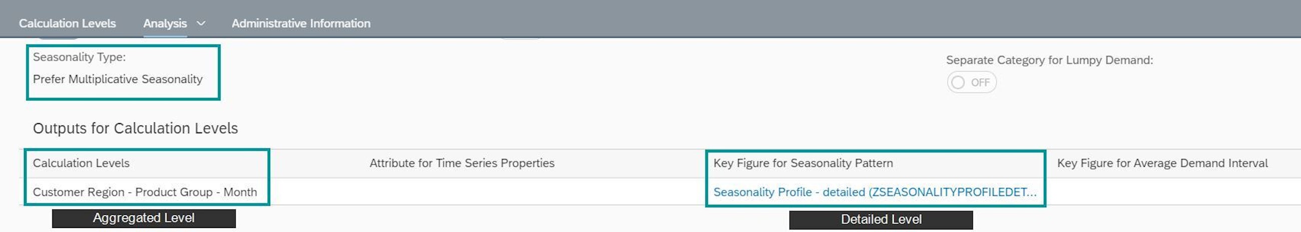 Seasonality settings