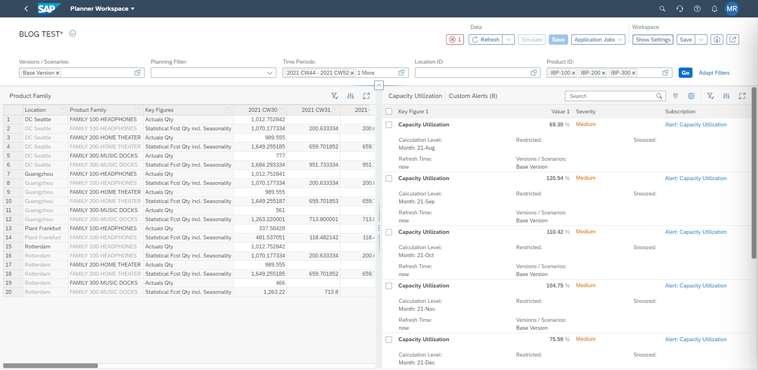 Custom alert planners workspace