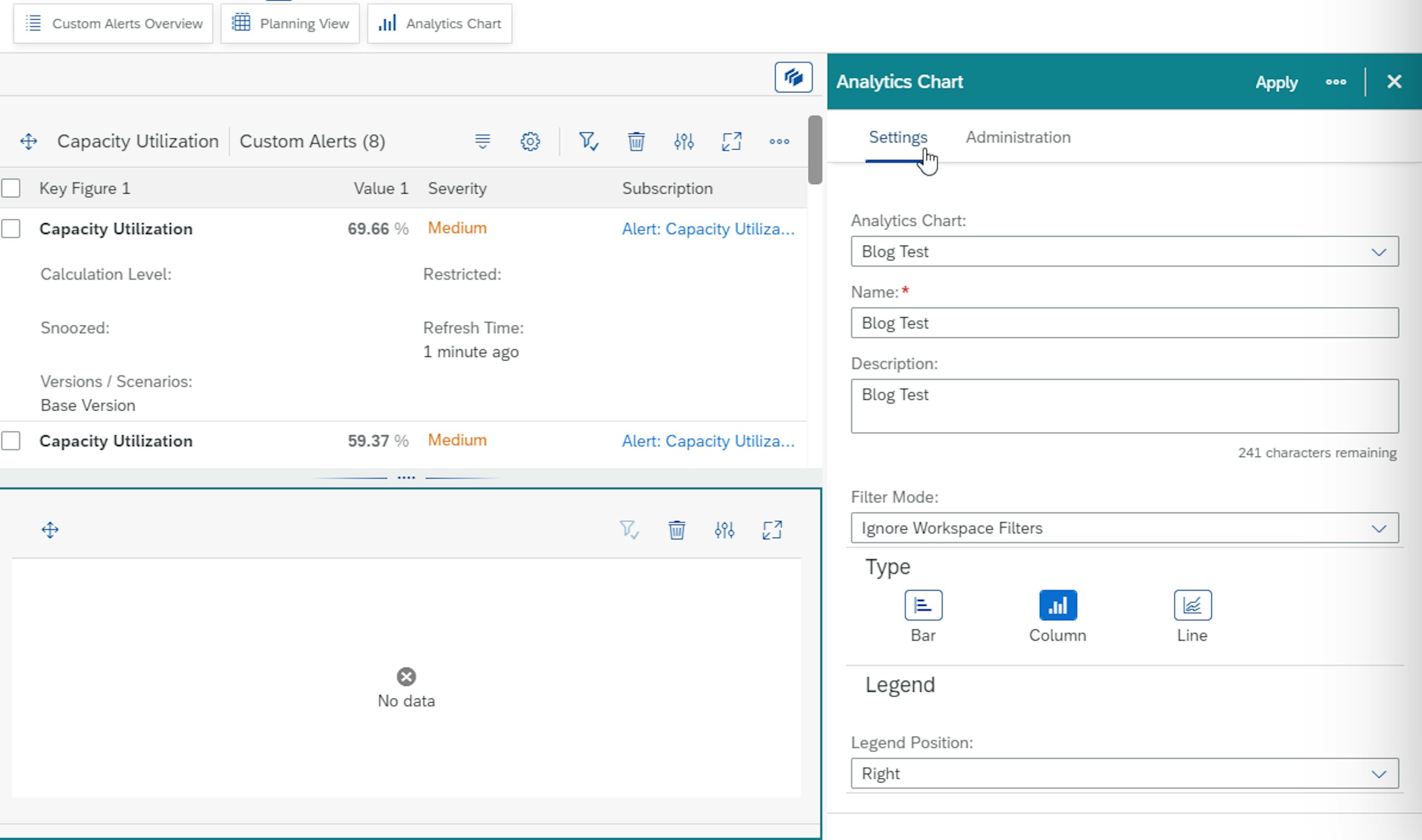 Assigning charts to planner workspaces