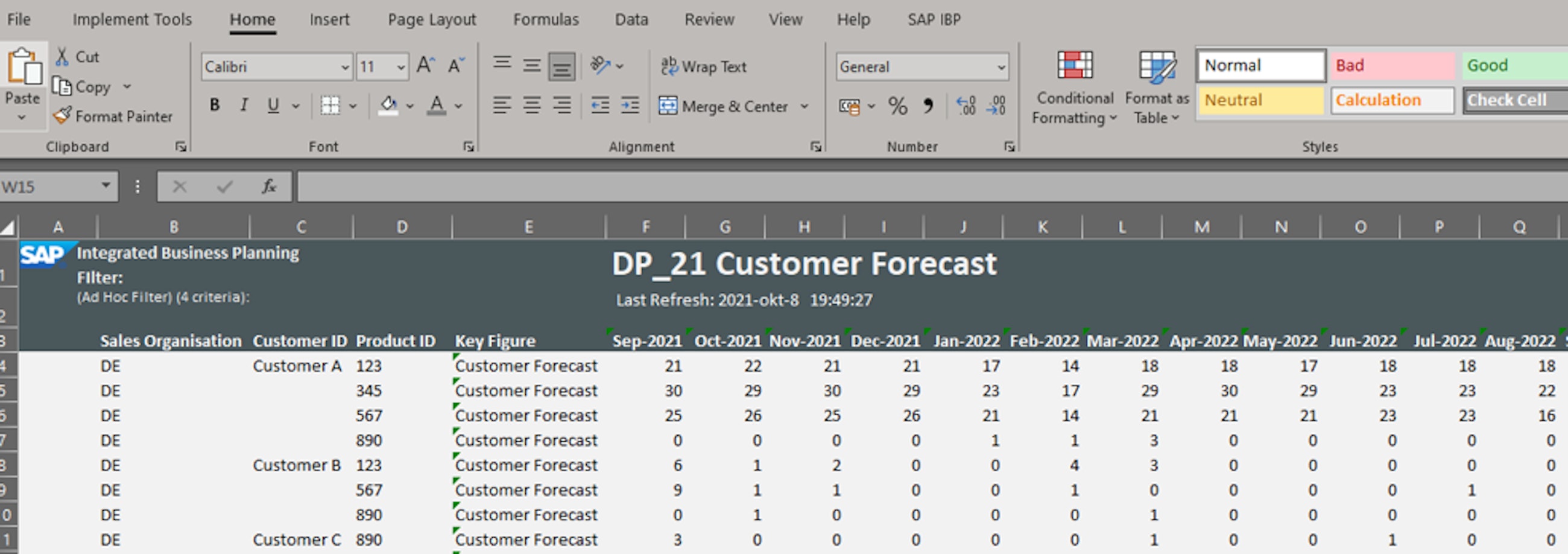 Supply chain integration made easy fig02