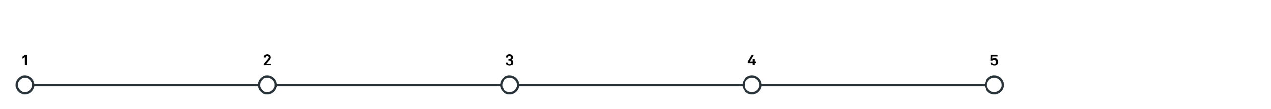 220302 Fig Hybrid collaboration MAHA 2