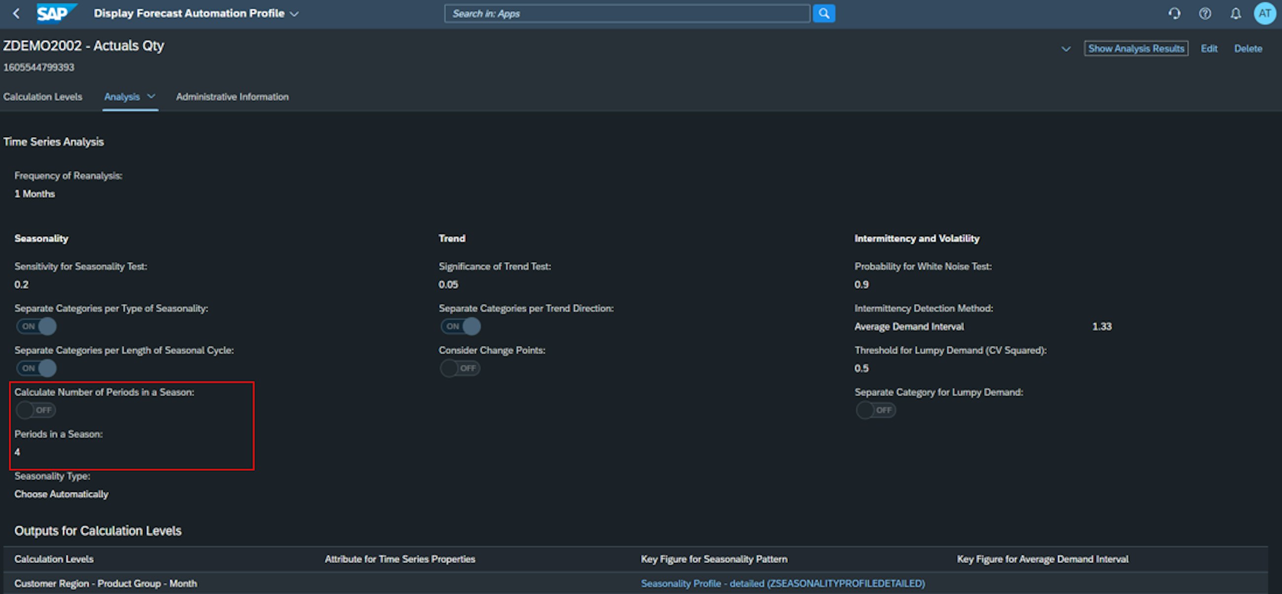 Forecast automation profile 2