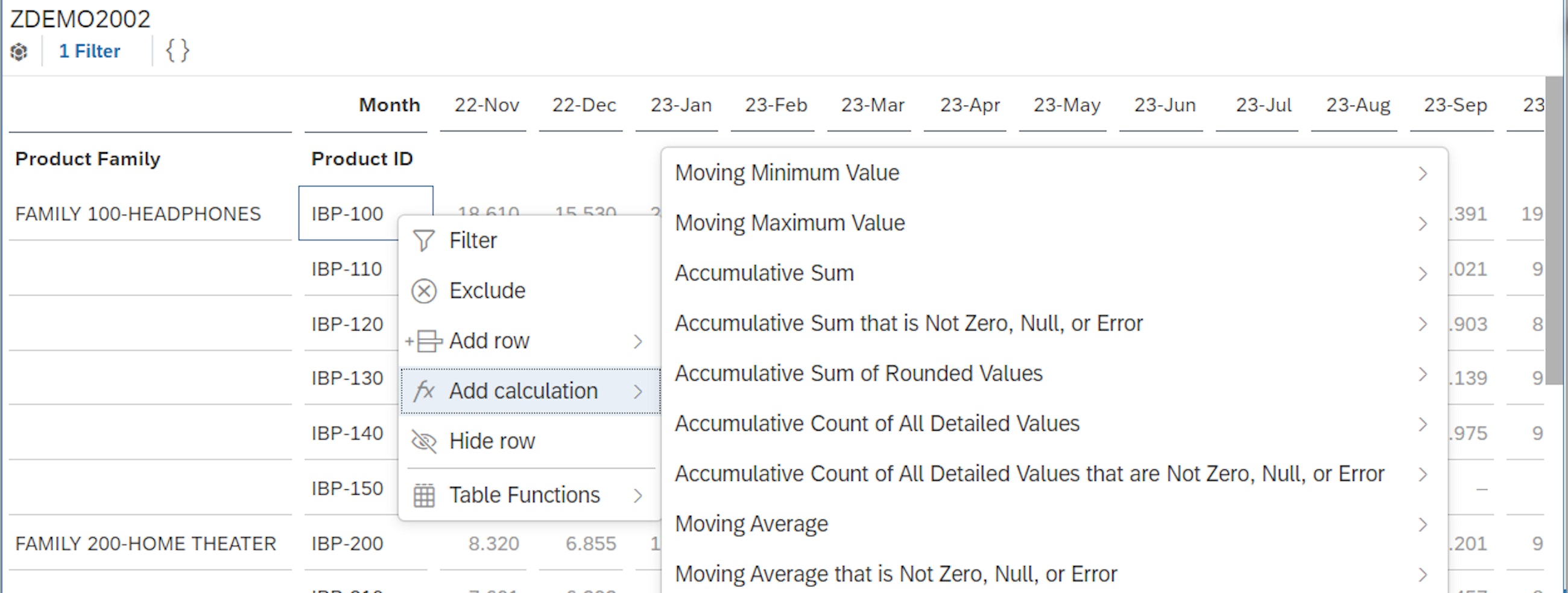 Manage analytics stories add calculation 9