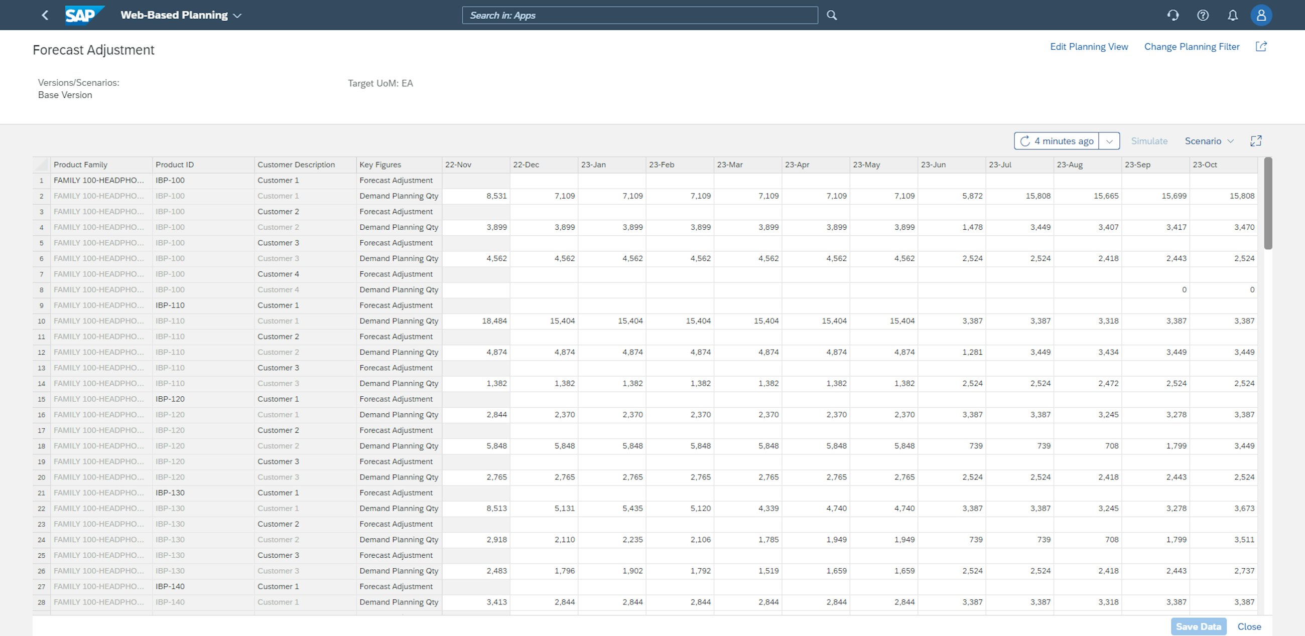 Manage analytics stories link to other systems 3