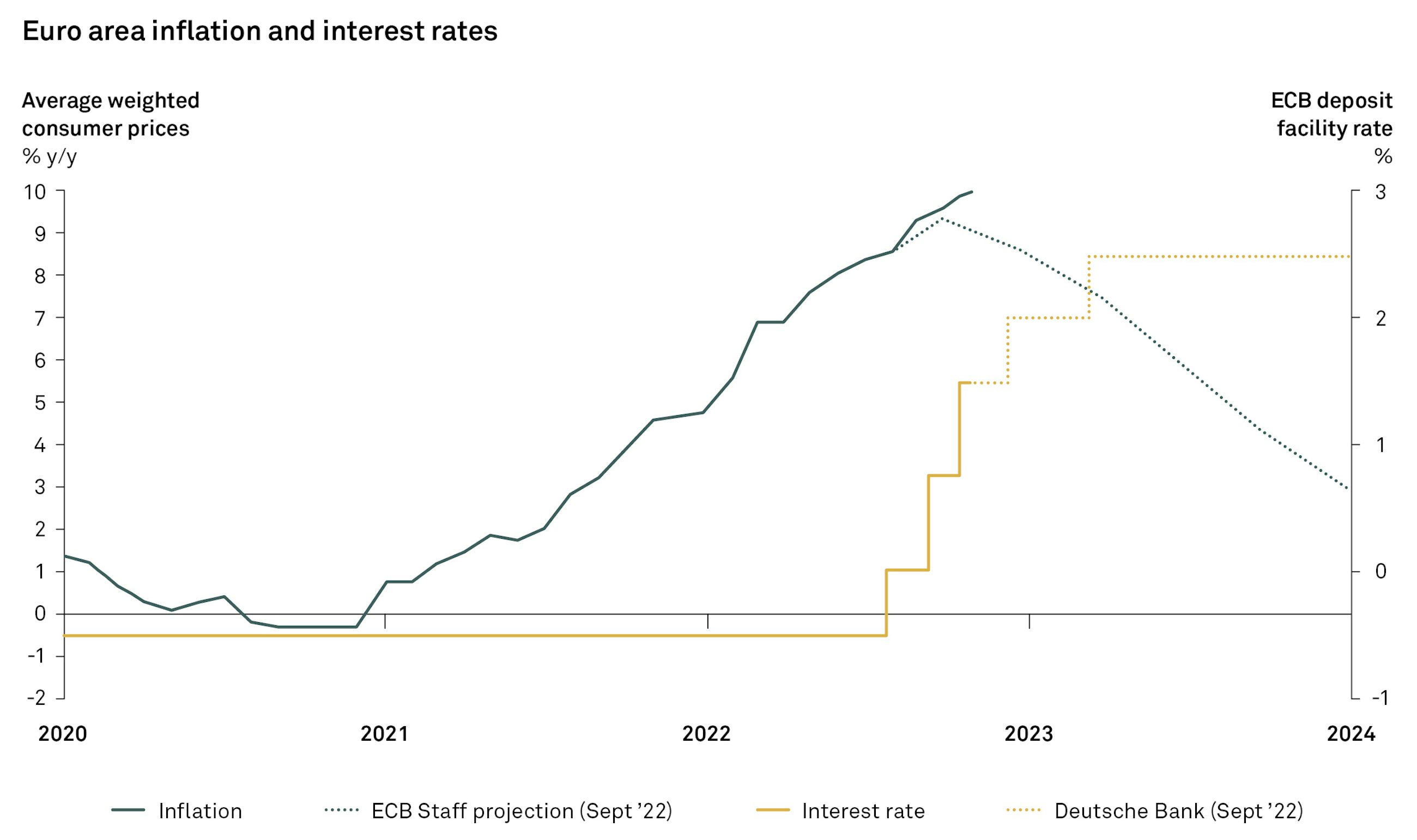 Weathering the storm fig01
