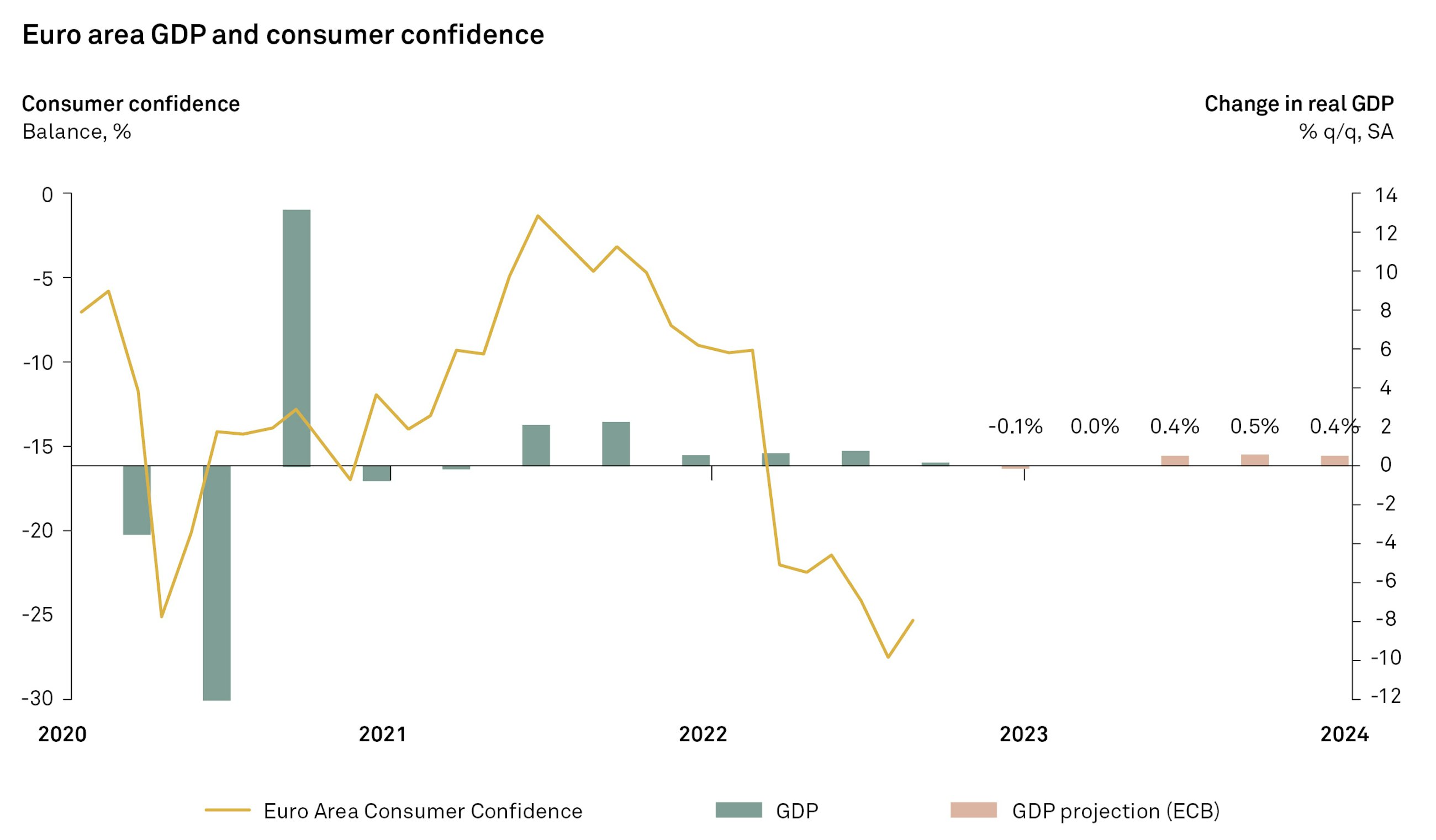 Weathering the storm fig02