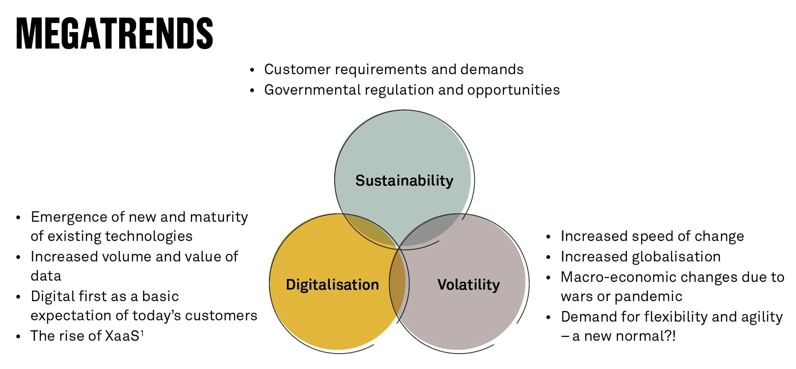 Bridging strategy and operations fig01