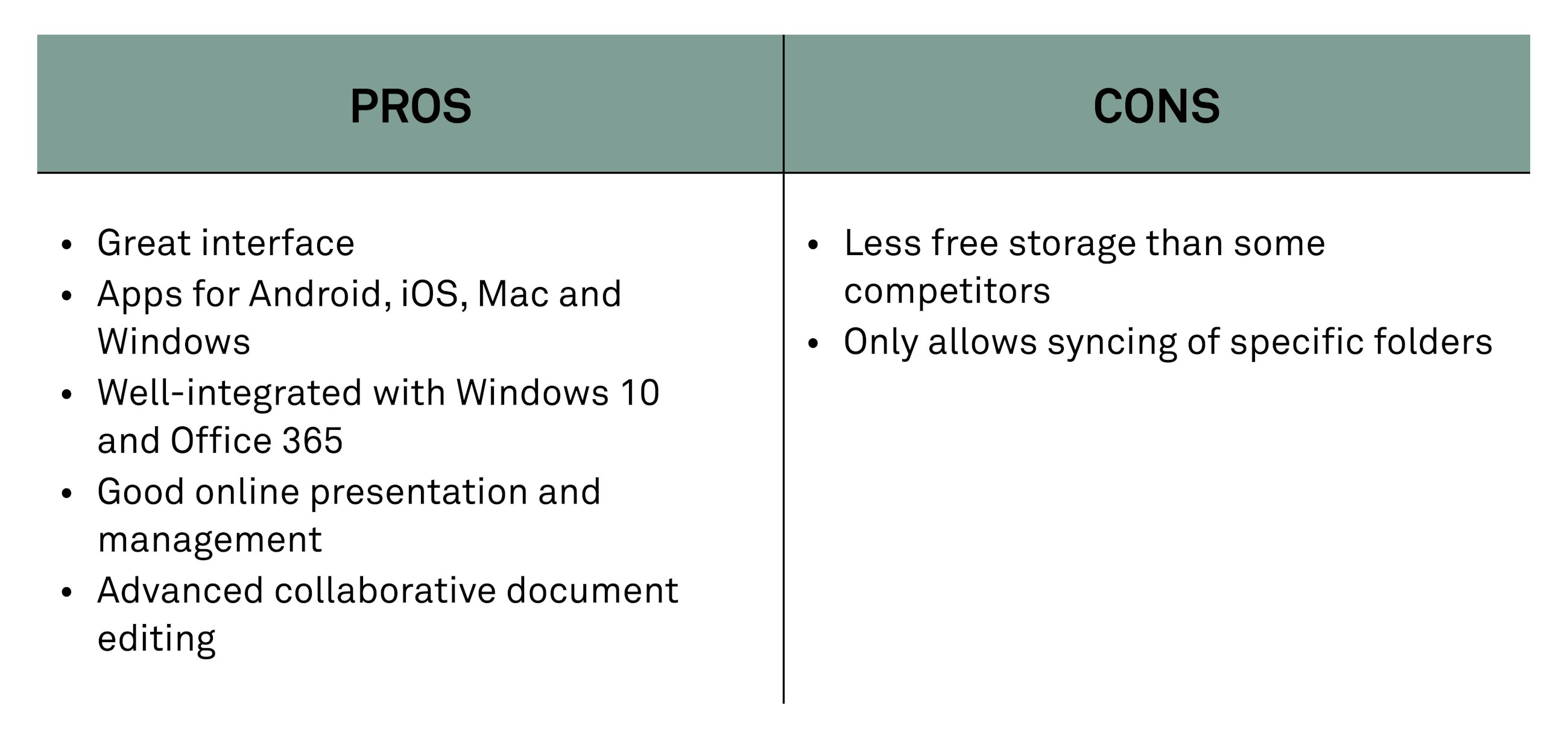 Our top file sharing platforms fig02