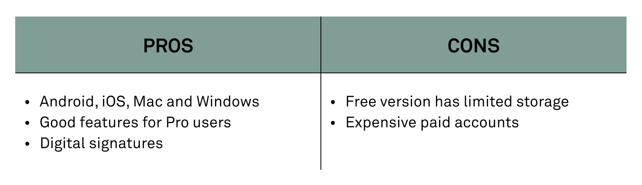 Our top file sharing platforms fig04