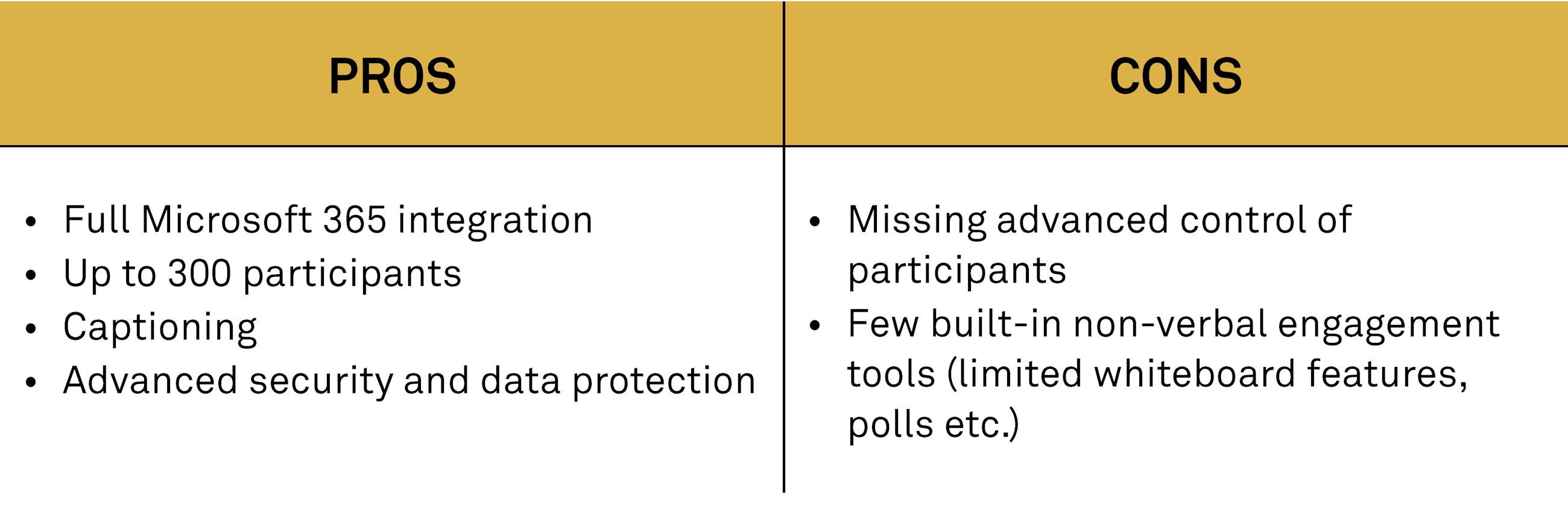 Top video conferencing tools fig01