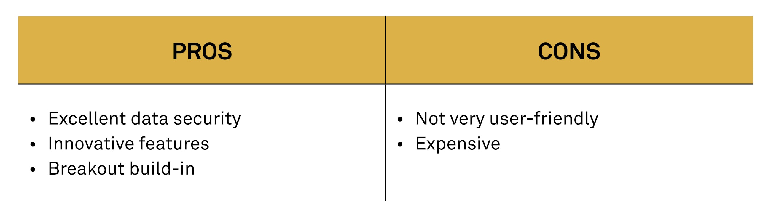 Top video conferencing tools fig04