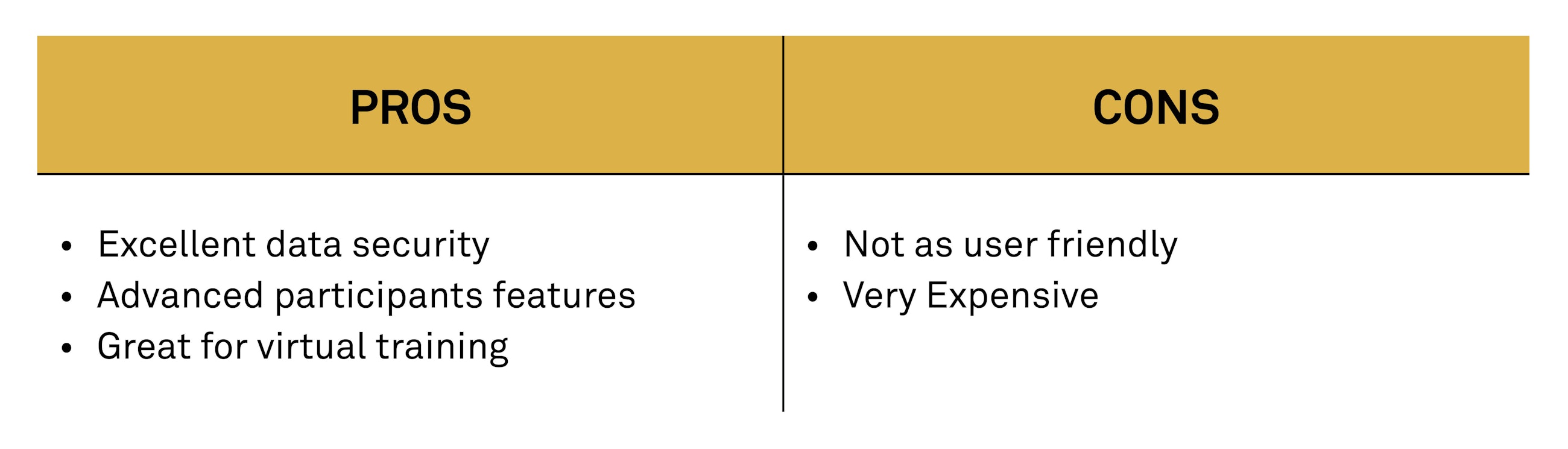 Top video conferencing tools fig05