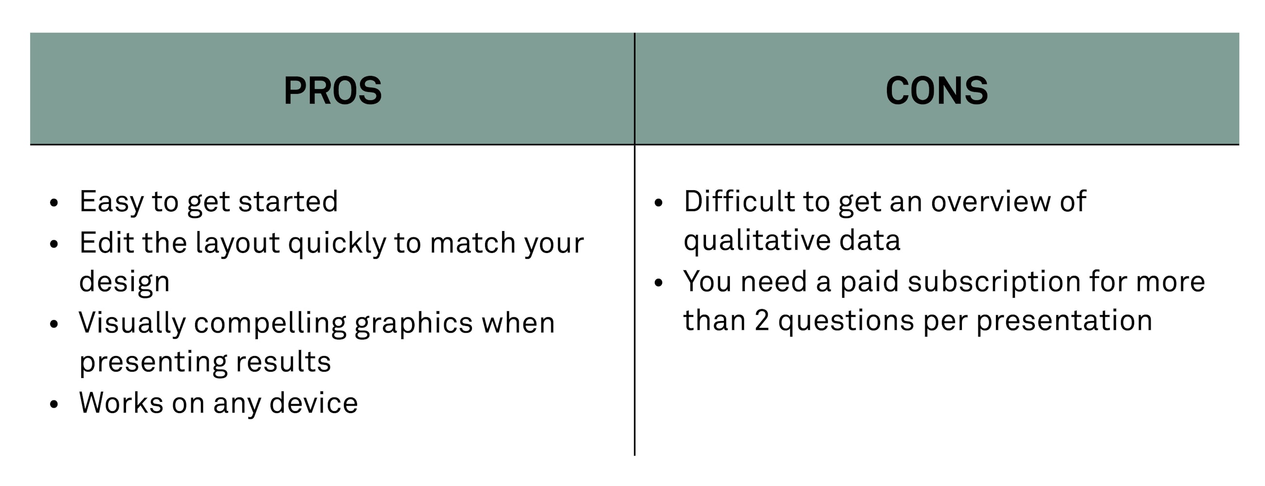 Our top virtual engagement tools fig02