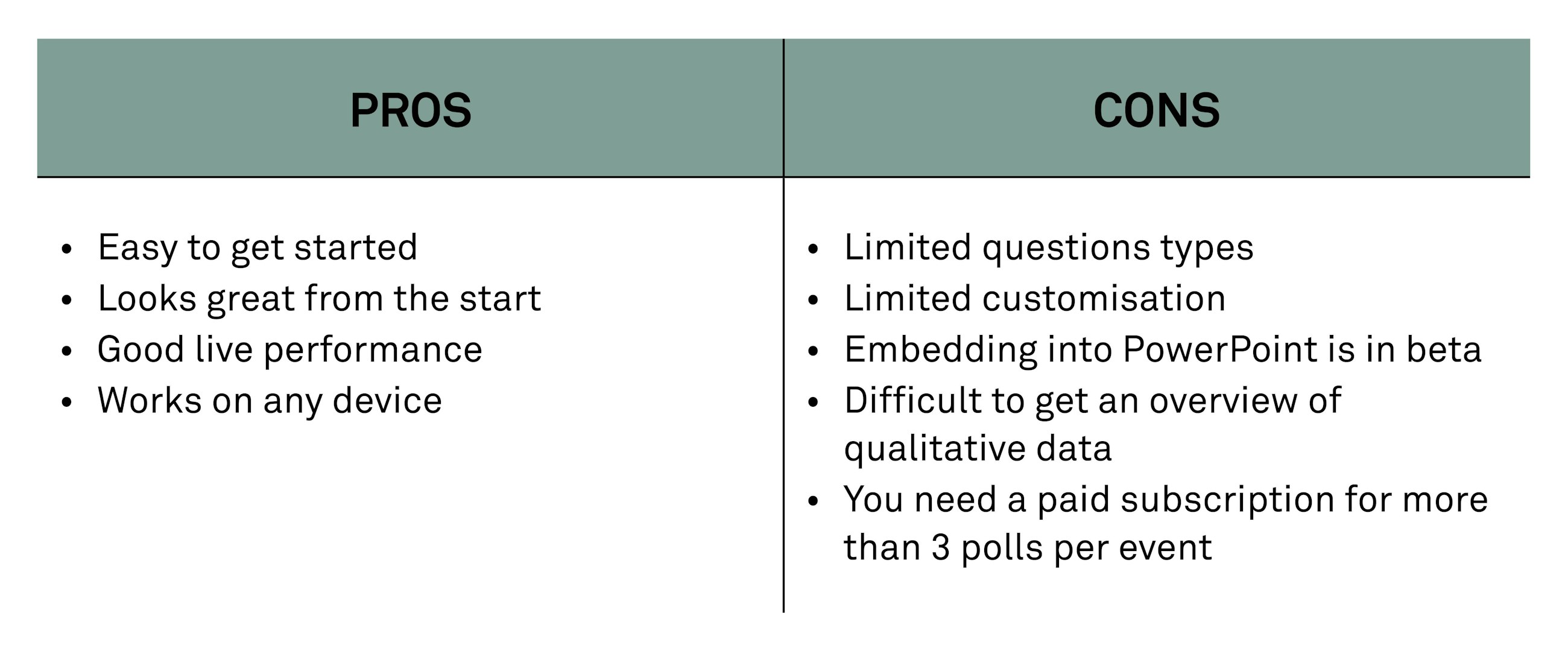 Our top virtual engagement tools fig03