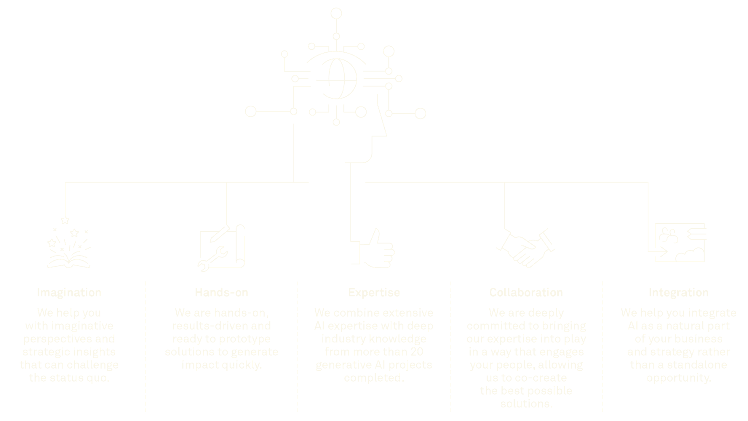 240516 Fig AI tech fig SIVE egg