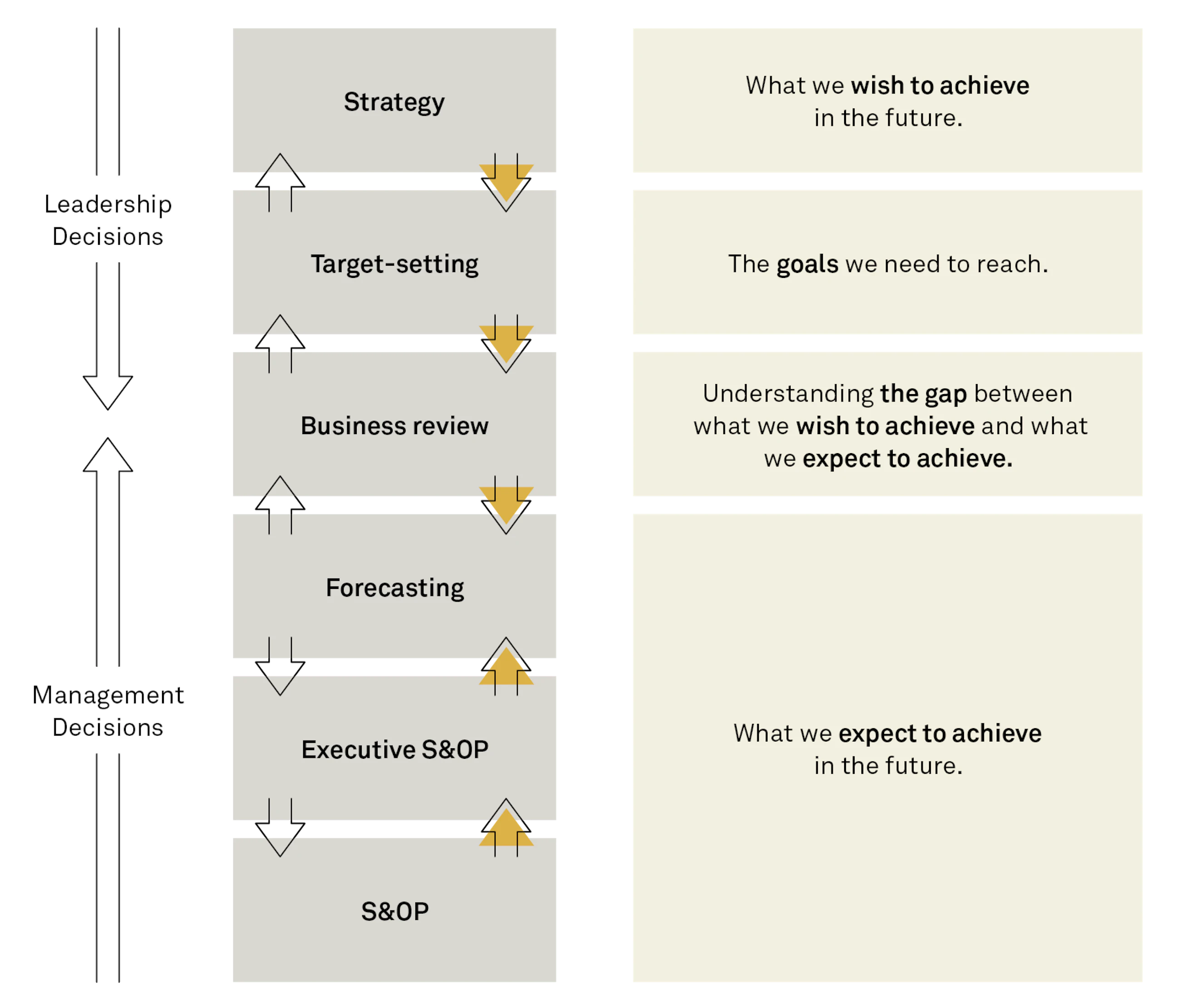 Royal greenland fig00 ibp hub